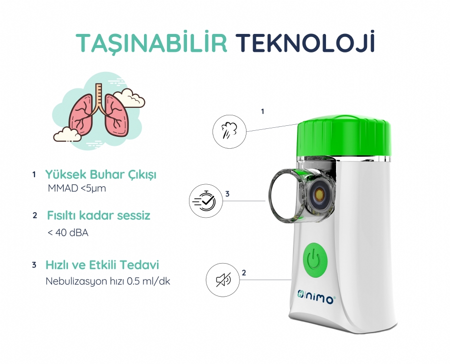 TAŞINABİLİR MESH NEBULİZATÖR